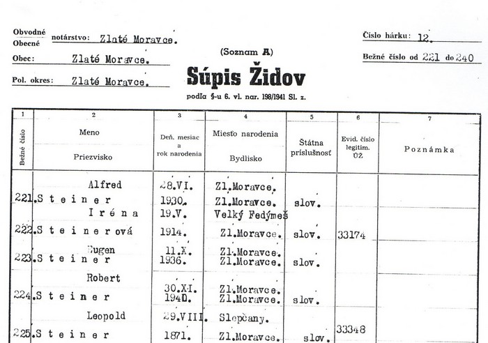 supis zidov ZM